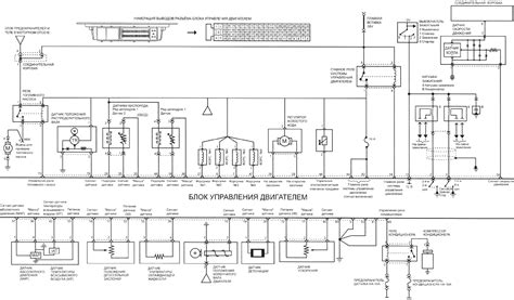 Schéma elektrického zapojenia štartovacieho systému