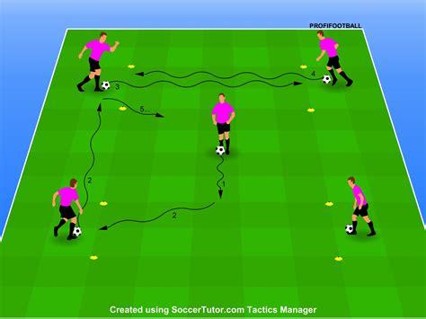 Hráč s loptou sa snaží o prihrávku