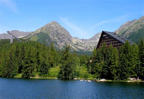Štrbské Pleso s jazerom a horami v pozadí
