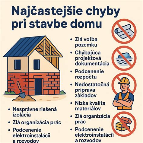 Ilustrácia susedských vzťahov pri stavbe