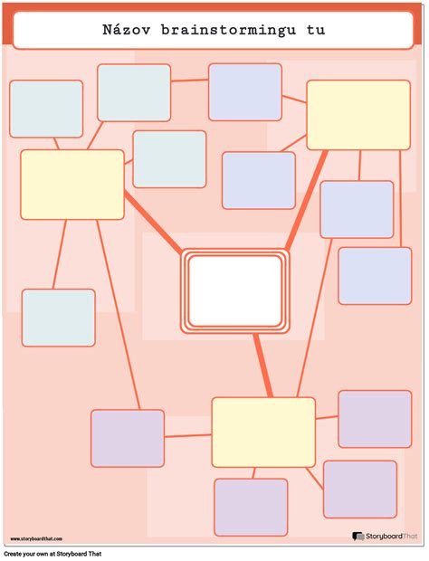 Ilustrácia procesu brainstormingu a výberu mena