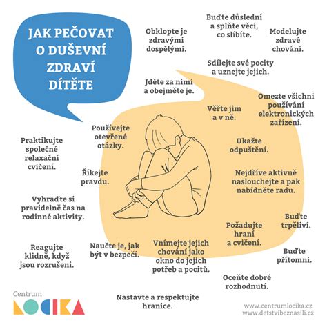 Infografika zobrazujúca kroky k zodpovednému životu.