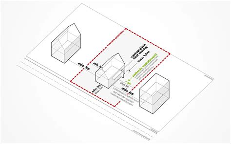 Infografika porovnávajúca minimálne odstupové vzdialenosti pre rôzne typy stavieb.
