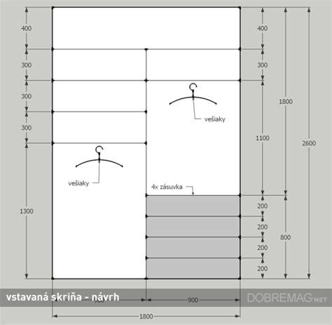 Diagram zobrazujúci rôzne možnosti vnútorného usporiadania skrine: police, zásuvky, tyče na vešanie