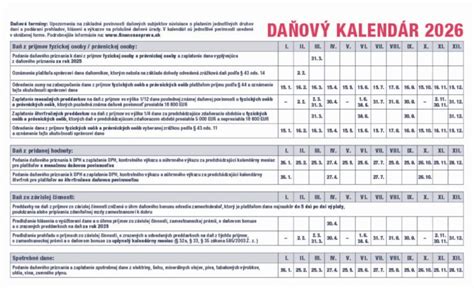 Kalendár s vyznačenými dňami dovolenky