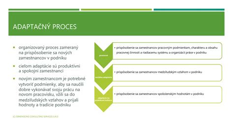 Infografika znázorňujúca kolobeh adaptácie: výzva -> reakcia -> učenie -> adaptácia.