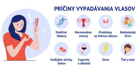 Infografika zobrazujúca príčiny a symptómy zápchy