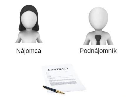 Ilustrácia vzťahu prenajímateľ, nájomca a podnájomník