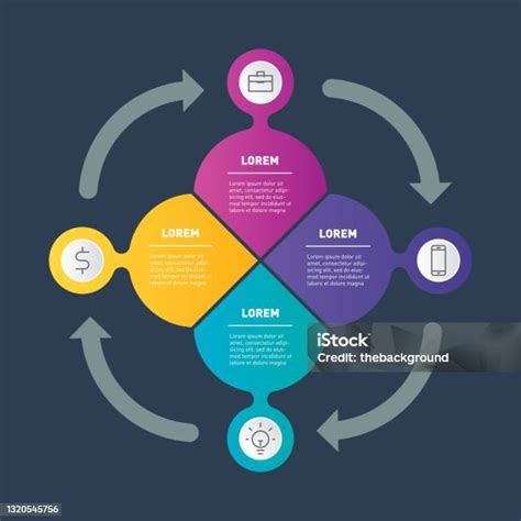 Infografika s ikonami znázorňujúcimi hranice a zodpovednosť