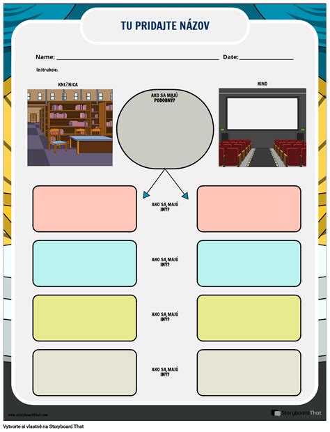 Porovnanie refakturácie a prechodných položiek