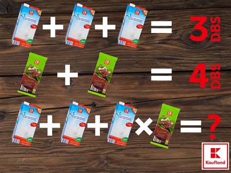 Príklad správne označeného obrázku a tabuľky