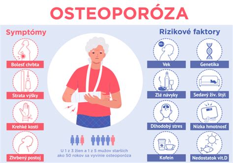 Infografika: Typy parazitov u hydiny a ich prevencia