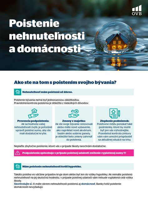 Infografika porovnávajúca poistenie nehnuteľnosti a domácnosti