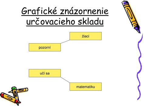 Grafické znázornenie šírenia informácií a dezinformácií