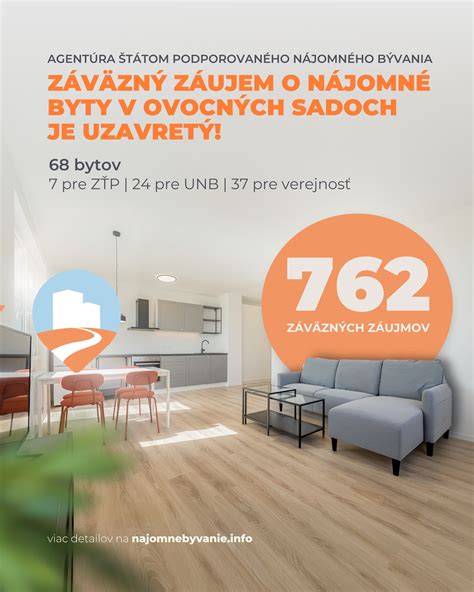 Infografika porovnávajúca ceny nájmu komerčných a štátom podporovaných bytov