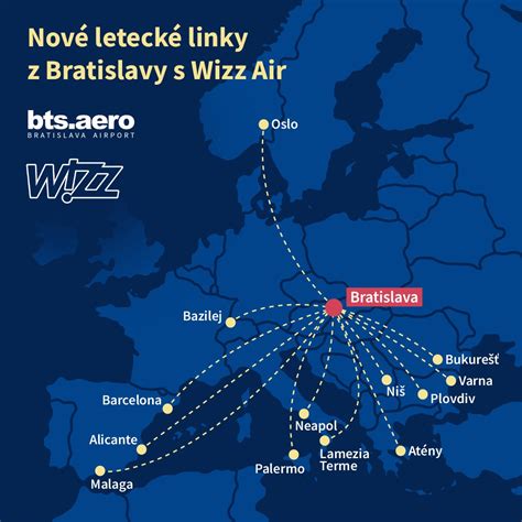 Graf zobrazujúci nárast počtu cestujúcich na letisku M. R. Štefánika