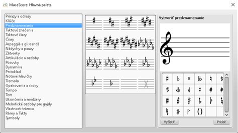 Symboly peňazí a notovej osnovy