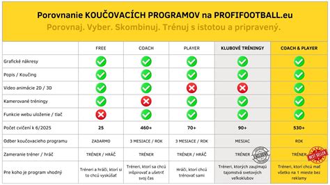 Porovnanie hliníkovej a karbónovej bežeckej palice