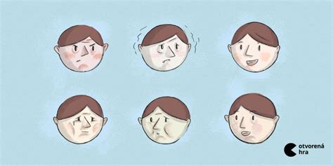 Ilustrácia ľudskej tváre s rôznymi výrazmi emócií