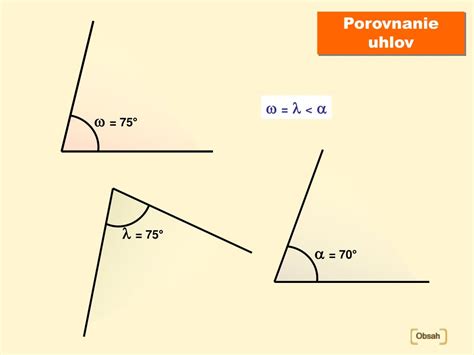 Porovnanie uhlov svietenia pri bodovom a rozptýlenom osvetlení
