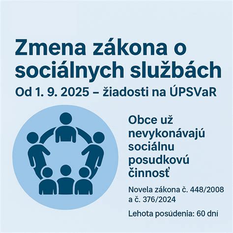 Infografika znázorňujúca kroky žiadosti o sociálnu službu