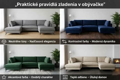 Schematické znázornenie rôznych možností umiestnenia sedačky v obývačke