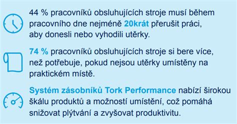 Ilustrácia zobrazujúca balancujúcu postavu na lanovke medzi symbolmi produktivity a pokoja