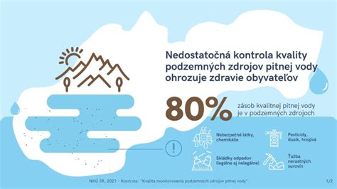 infografika ukazovateľov kvality pitnej vody