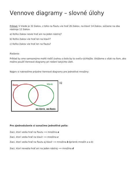 Diagram znázorňujúci delenie slovesných tvarov