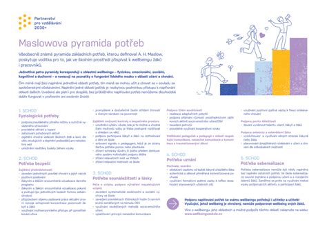 Infografika zobrazujúca štruktúru riadenia školy