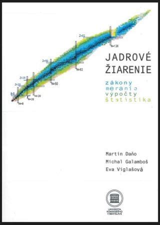 Ilustrácia znázorňujúca jadrové žiarenie