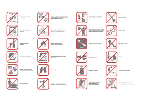 Infografika znázorňujúca zakázané predmety v únikových cestách