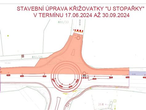 Schematické znázornenie viacpruhového kruhového objazdu
