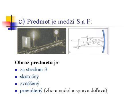 Schéma zobrazovania predmetu v dutom guľovom zrkadle