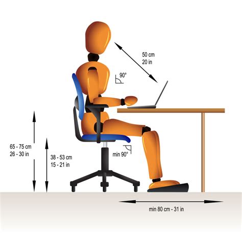 Ilustrácia správneho ergonomického sedenia pri stole s vyznačenými uhlami paží.