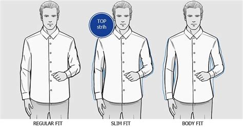 Ilustrácia rôznych strihov pánskych košieľ (Regular, Slim, Body Fit)