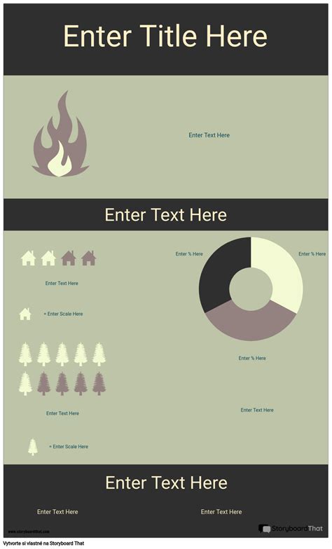 Infografika porovnávajúca rôzne typy sídiel