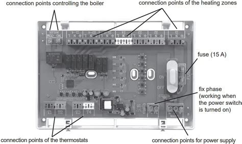 Schéma zónovej regulácie pomocou COMPUTHERM Q7 a Q4Z