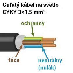 Ilustračná fotografia: Starý hliníkový elektrický kábel