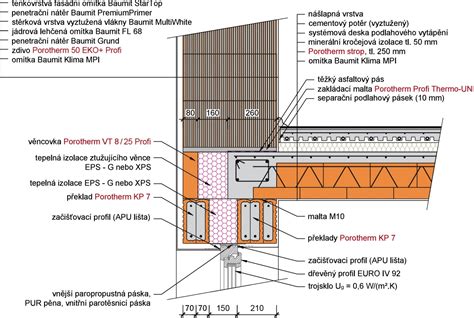 Detail fóliovníka s otvoreným oknom