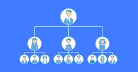 Hierarchická schéma územnoplánovacích dokumentov