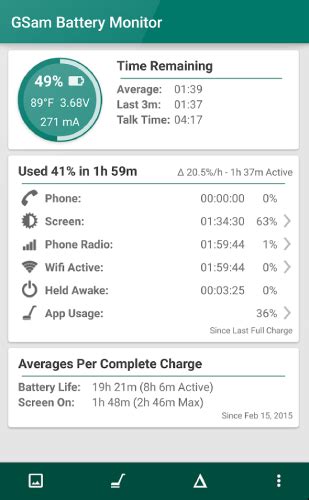 Screenshot aplikácie GSam Battery Monitor