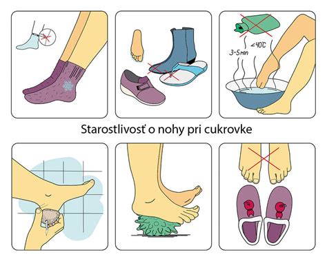 starostlivost o ranu
