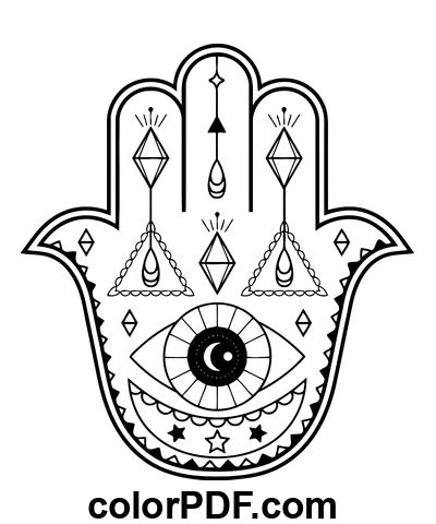 Ruka Hamsa s okom v strede