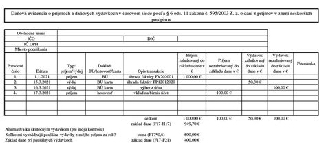 Ukážka jednoduchej daňovej evidencie