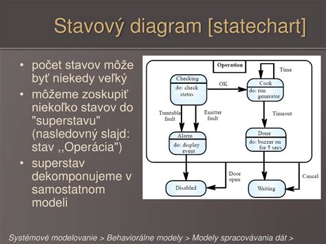 diagram rozlíšenia stavov vedomia