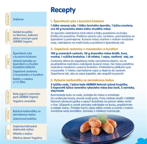 Ilustrácia matky dojčiacej dieťa s dôrazom na zdravú výživu