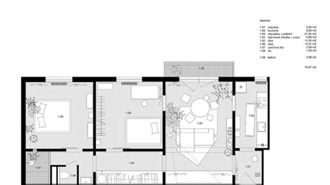 Diagram znázorňujúci kroky pri kúpe bytu