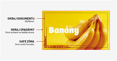 Ilustrácia vysvetľujúca pojmy spadávka, orezové značky a čistý formát