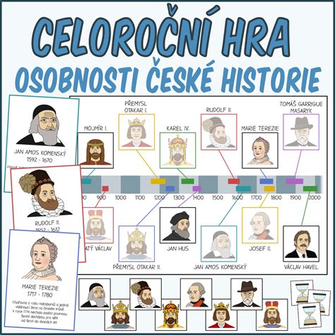 busty historických osobností